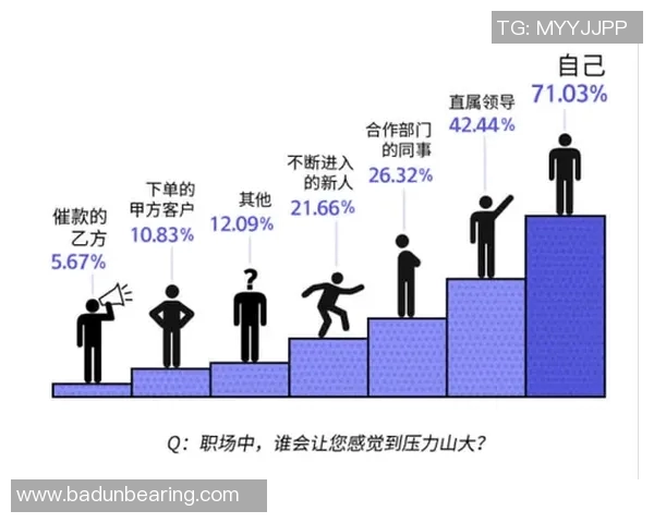 实时新闻数据分析揭示LNG战队在比赛中的经验与表现优势探讨